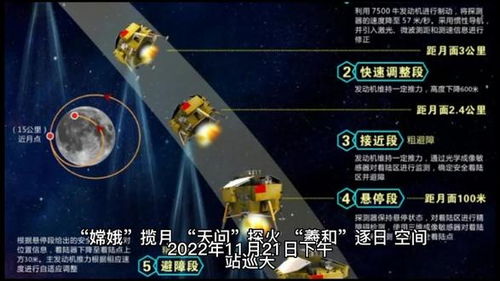 美国火箭发射最新消息