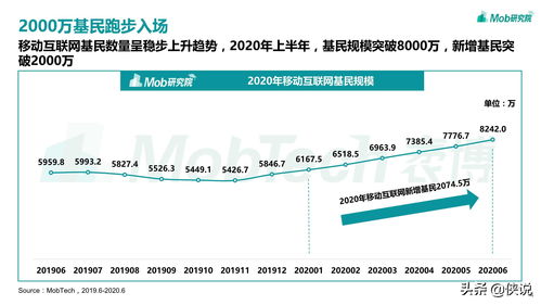 支付宝基金如何设置我的持有