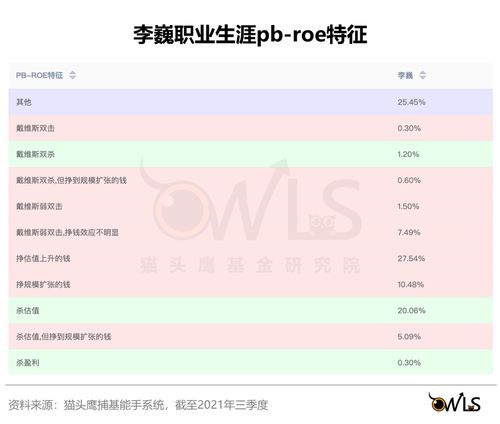 广发基金官网首页