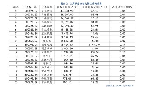 理财当日净值是什么意思