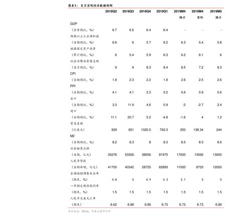 第三方基金销售公司排名