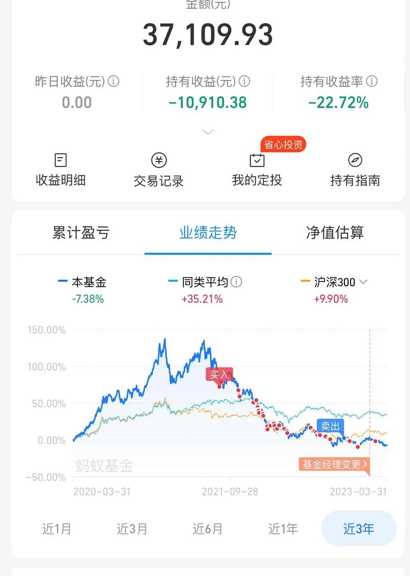 引导基金