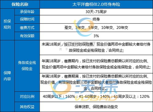 定期的理财产品能提前取出来吗