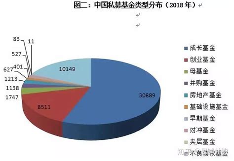 上海赛领并购投资基金简介