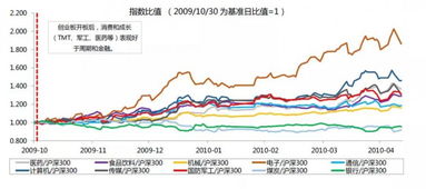 国金证券李立峰 当前A股估值仅12.8倍