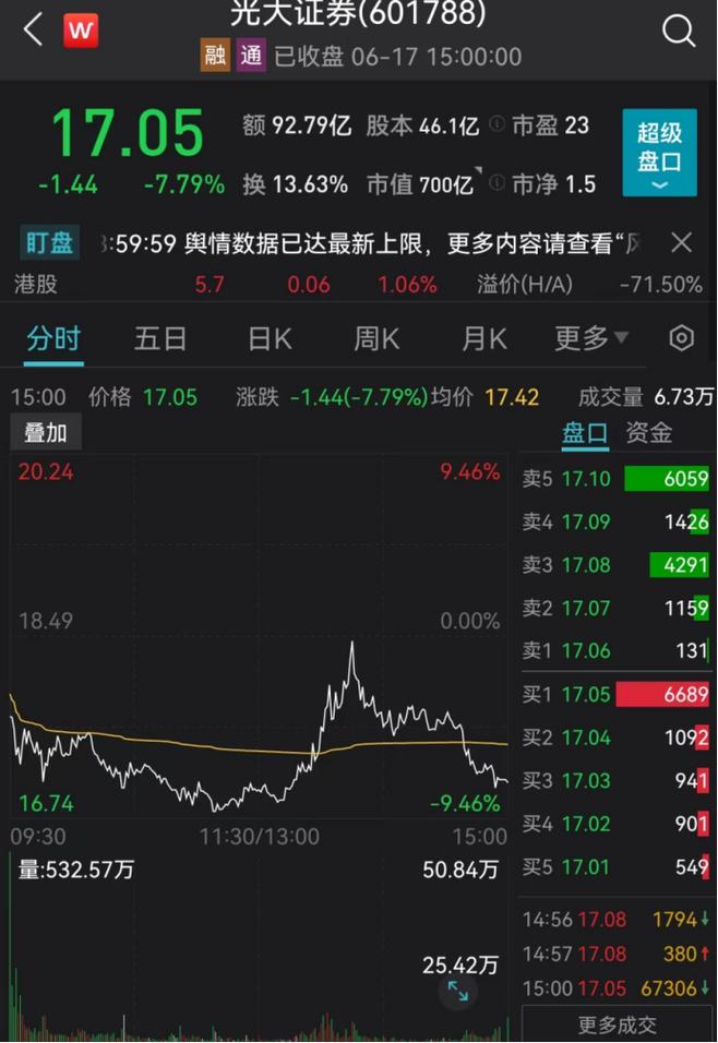 开始了美国大选进入最后冲刺外资连续两天加仓a股60亿多个板块火了这