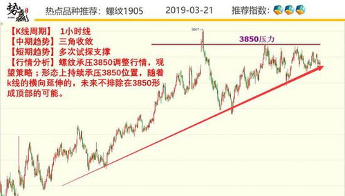 华宝竞争优势混合 年内净值下跌7 ,累计已跑输业绩基准25个百分点