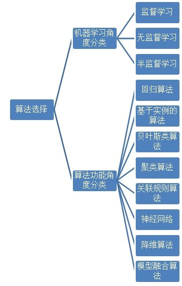 透视近家上市金融机构年报加码大模型催化未来金融