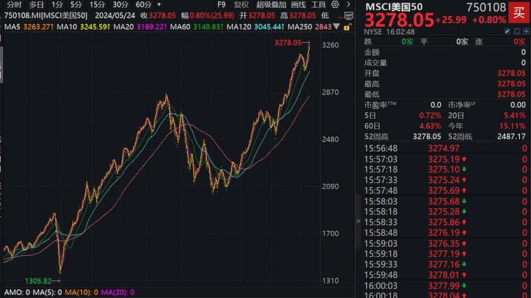 美联储重拳出击摩根大通面临巨额罚款的背后