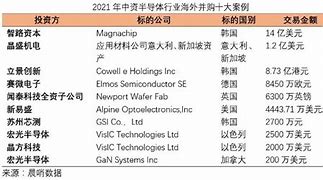 资金净流入排名选股技巧