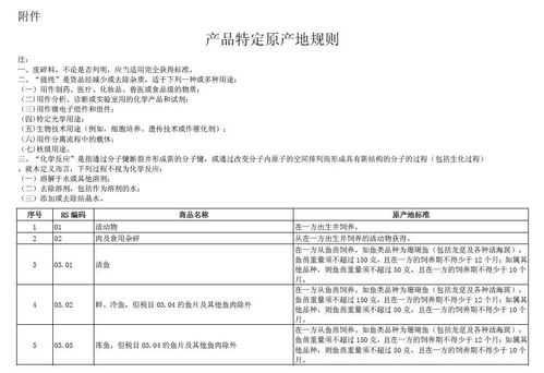 阿联酋与摩洛哥敲定协议条款，与新西兰等国还在洽谈中